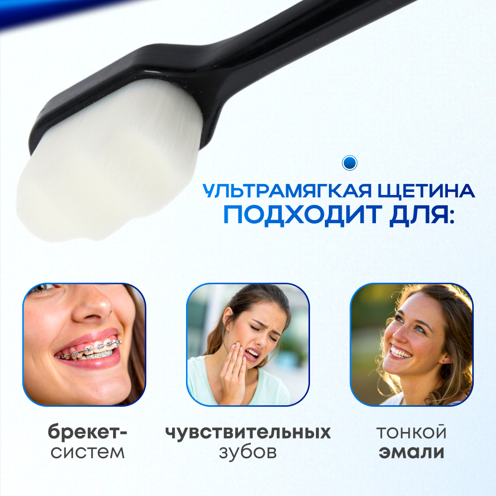 Изображение Мягкая зубная щетка с футляром, для зубов, десен и брекетов, 2шт черная и белая