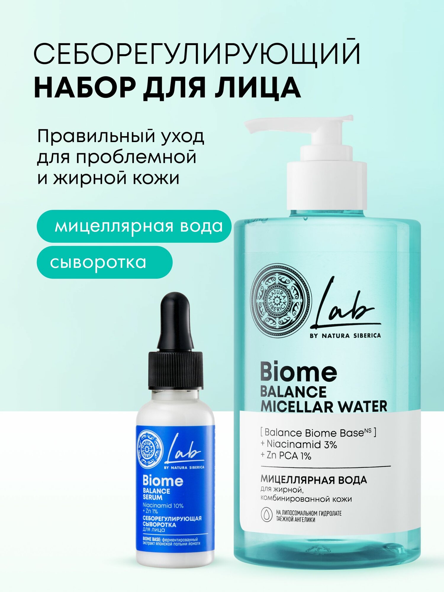 Natura Siberica Lab Biome Себорегулирующий набор для проблемной кожи с ниацинамидом и цинком: сыворотка для лица от прыщей 30 мл, матирующая мицеллярная вода 450 мл