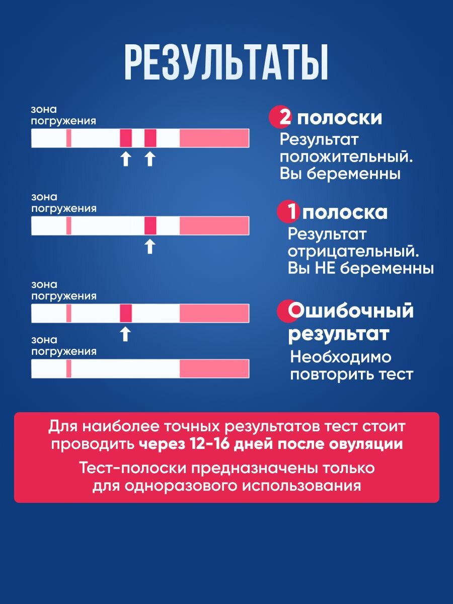 Изображение Тест на беременность "Будьте уверены", до задержки, медицинский, 2шт