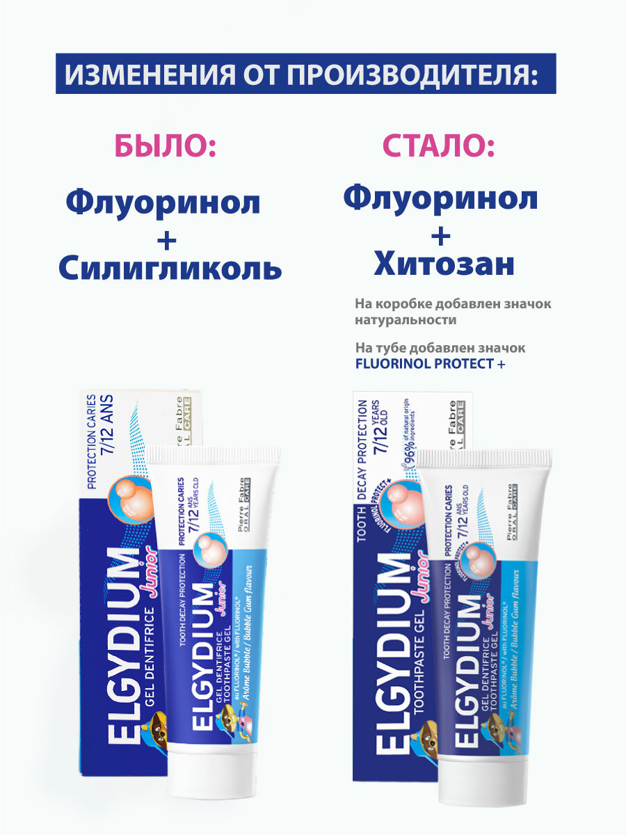 Зубная паста гель для детей от 7 до 12 лет Elgydium Junior от кариеса, Эльгидиум, со вкусом Bubble Gum, Франция, 50 мл — фото 1