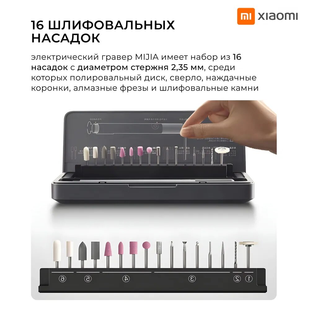 Гравер электрический аккумуляторный с насадками в кейсе Mi Home Appliances Sharpening Pen, серый — фото 1