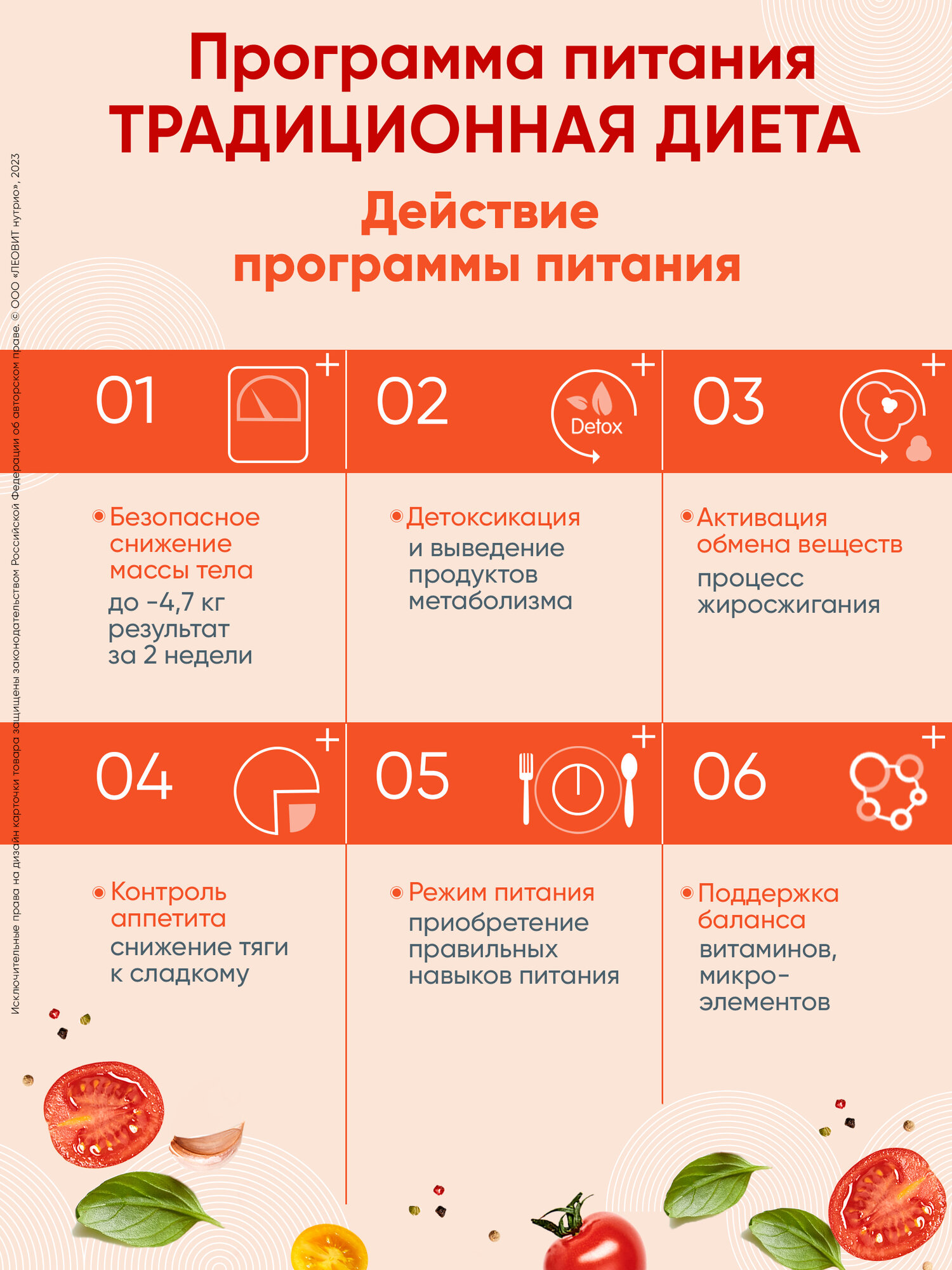 Изображение Традиционная диета с мясом 31 блюдо для снижения веса кейс Худеем за неделю Леовит программа питания для похудения