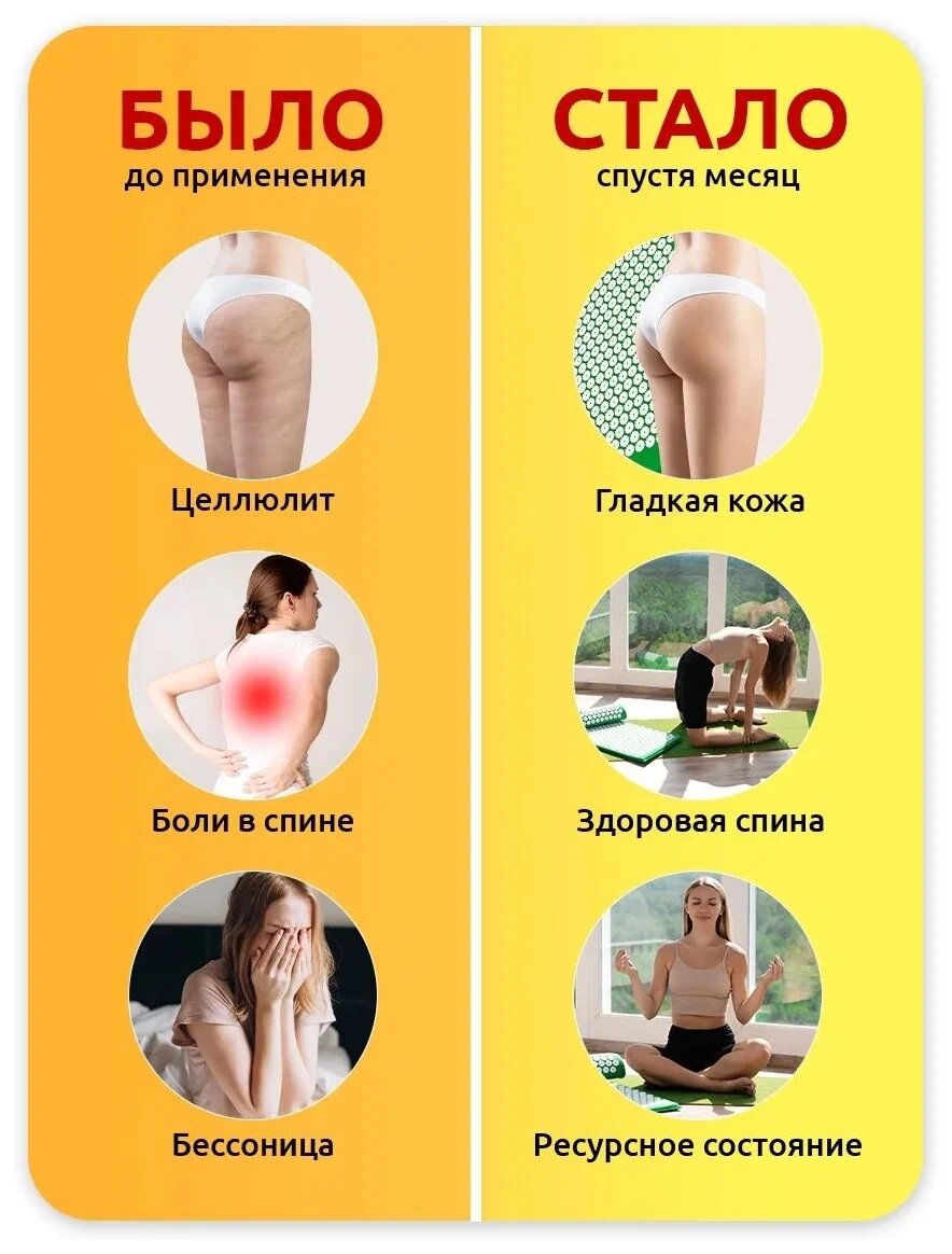 Массажер коврик для тела, аппликатор Кузнецова, акупунктурный-игольчатый — фото 1