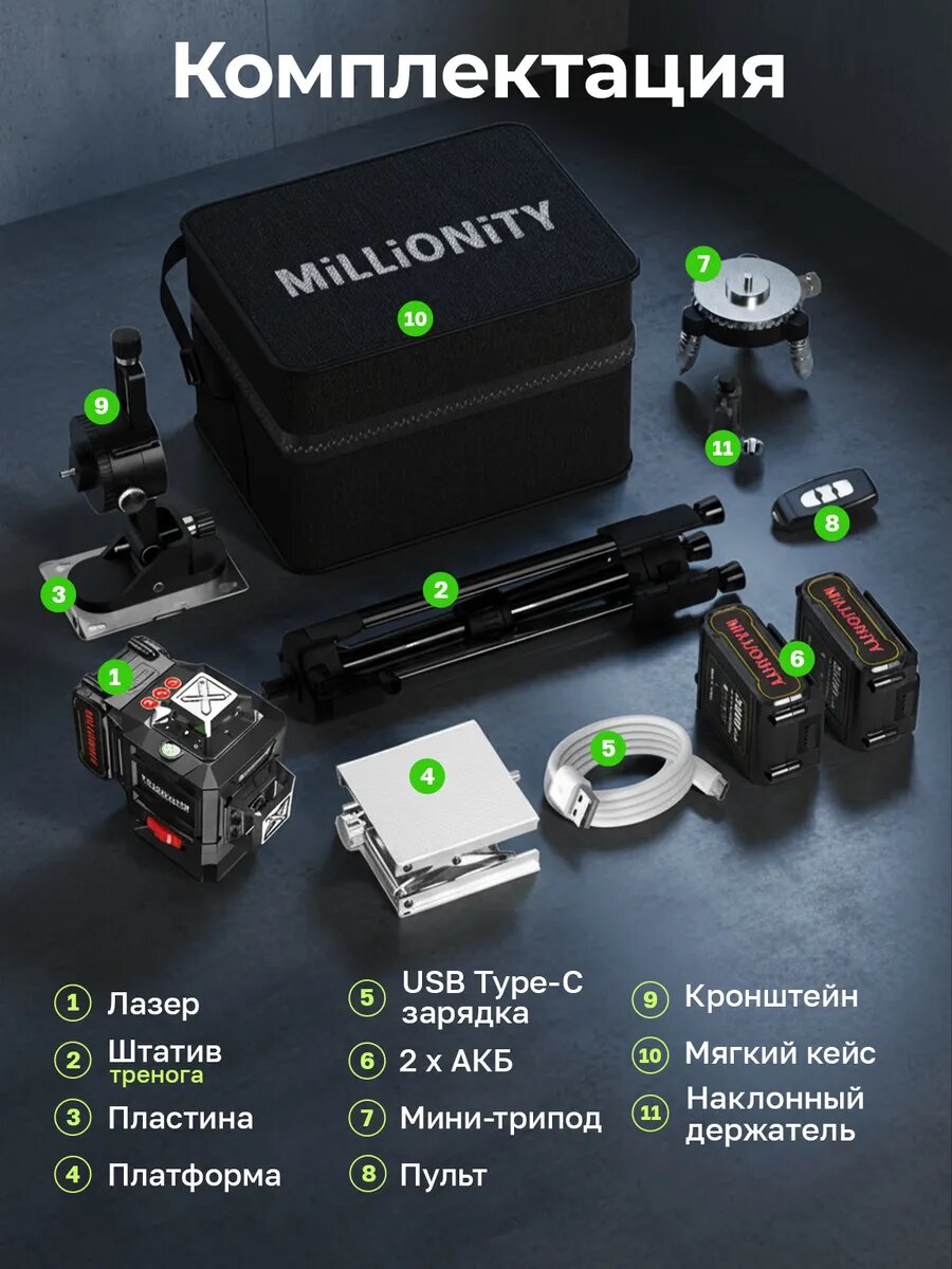 Лазерный уровень строительный MiLLiONiTY + Штатив 4D 16 линий зелёный луч дальность 30 м гарантия на товар 4 года.