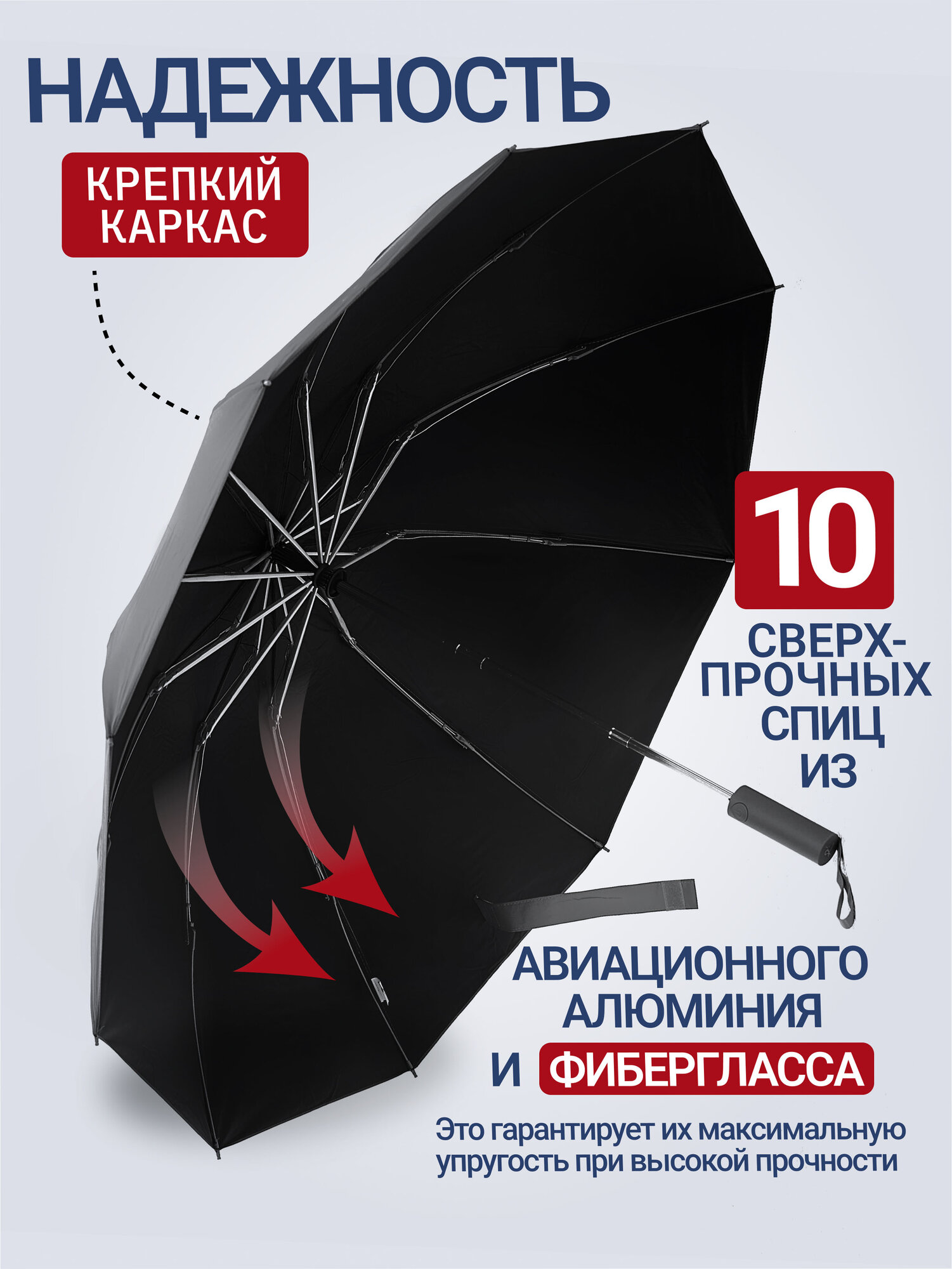 Смарт-зонт RAINDROPS, серый — фото 1