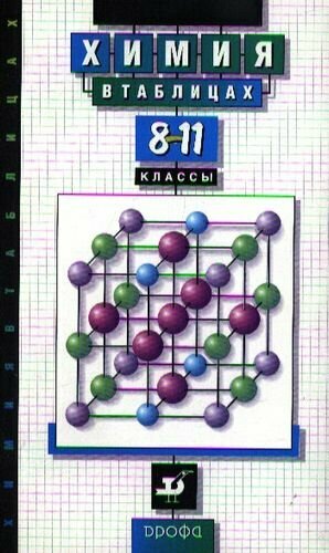 Химия в таблицах. 8-11 классы