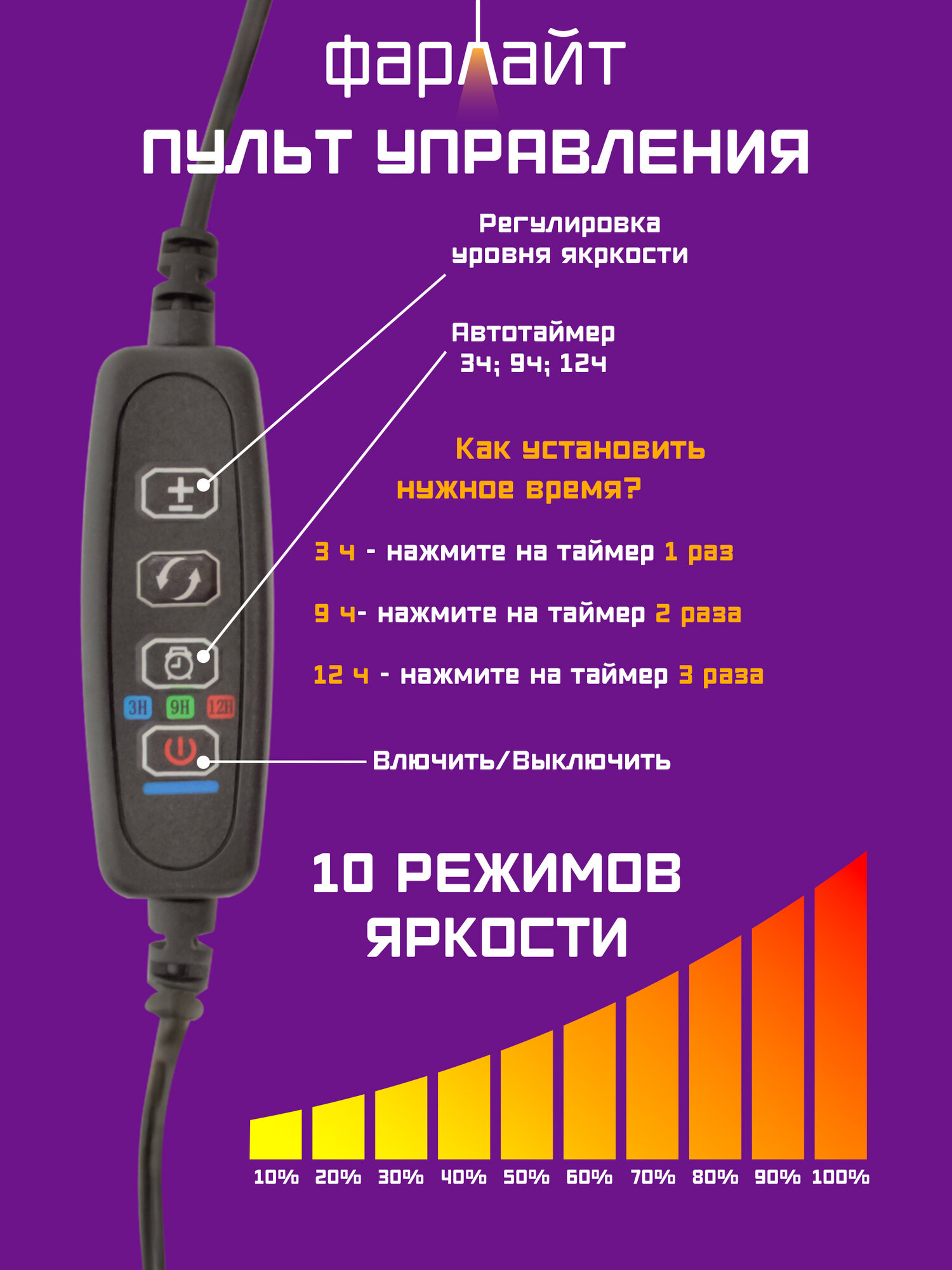 Фитолампы Фитосветильник светодиодный на прищепке 18 Вт 4 головы с таймером полный спектр Фарлайт