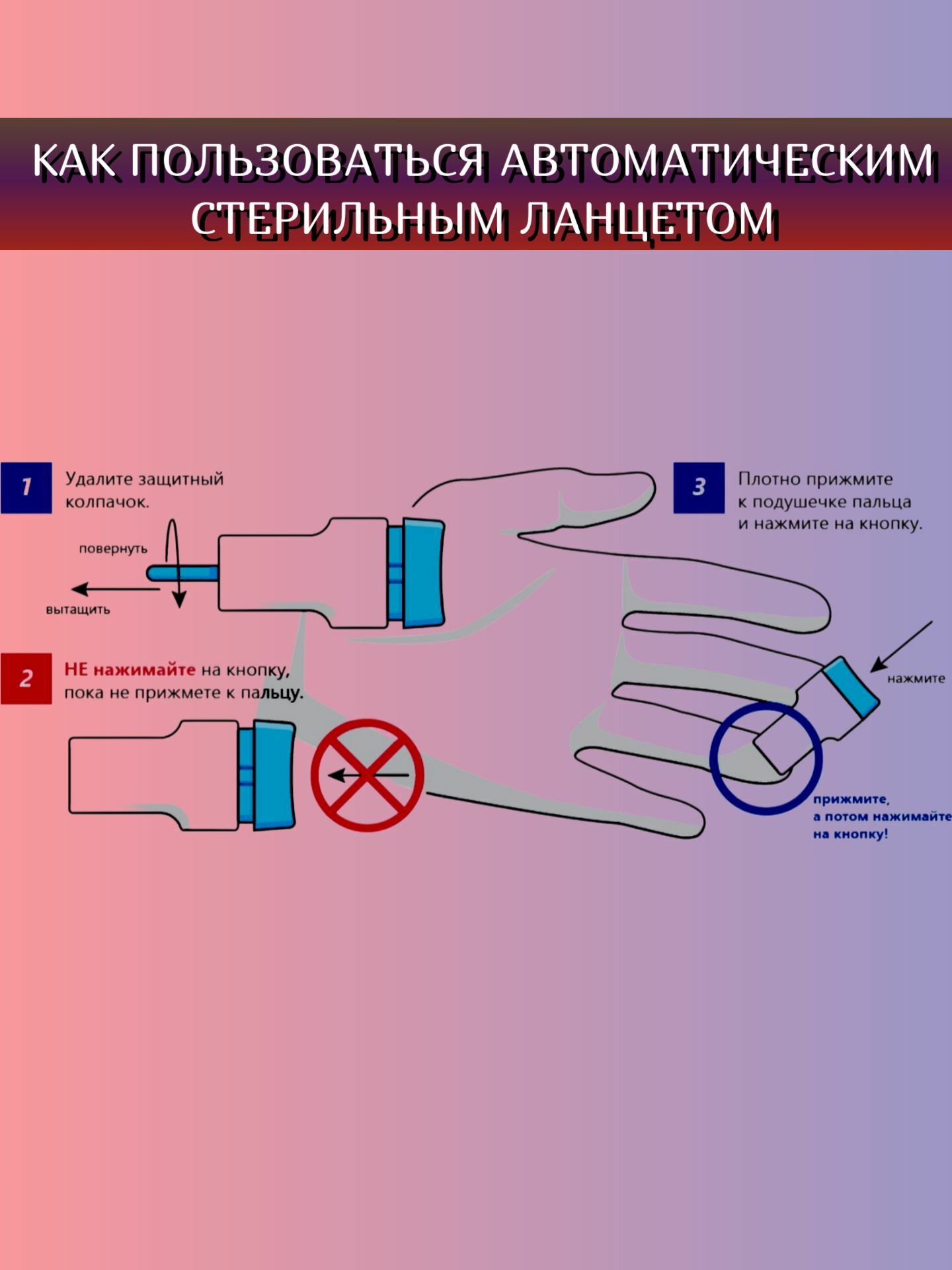 Изображение Экспресс-тесты на ВИЧ (1 шт), Сифилис (1 шт) , Гепатит С ( 1 шт)