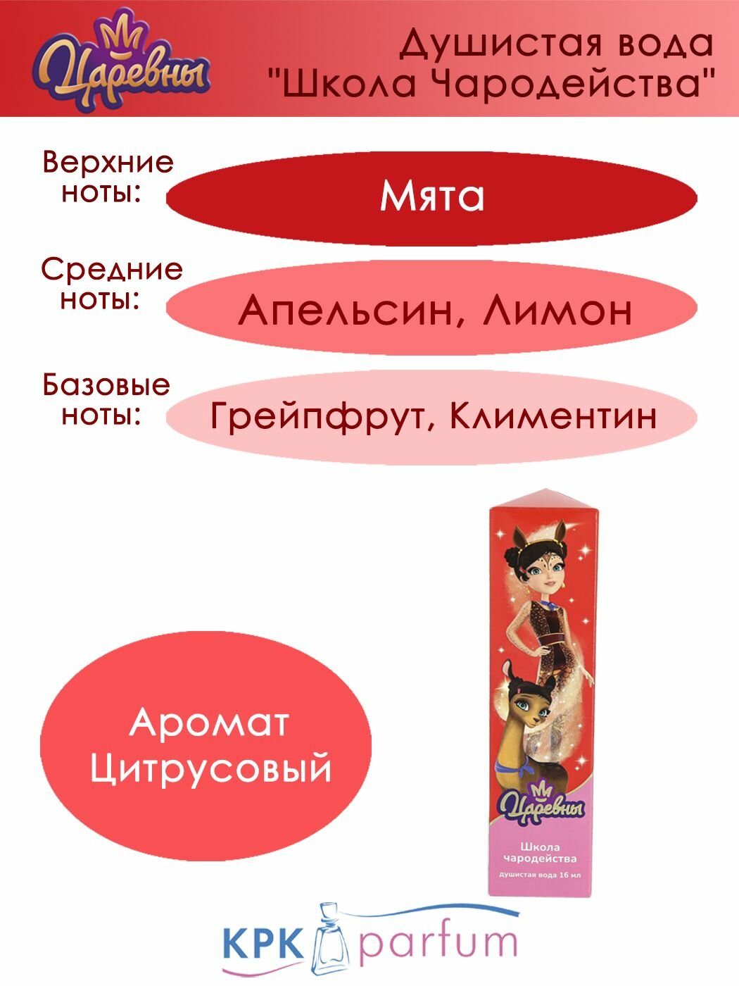 Картинки Царевны Школа Чародейства душистая вода 16 мл