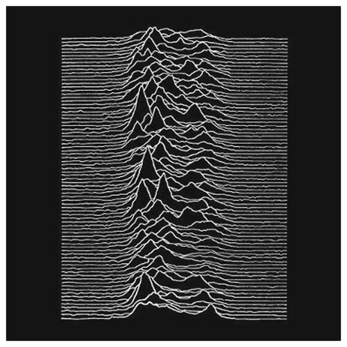 Audio CD Joy Division. Unknown Pleasures (2 CD) the gentle storm the diary 2cd digipack 2015