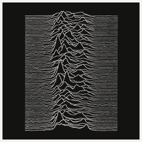 Изображение товара Компакт-диск Warner Music Joy Division - Unknown Pleasures (2CD)