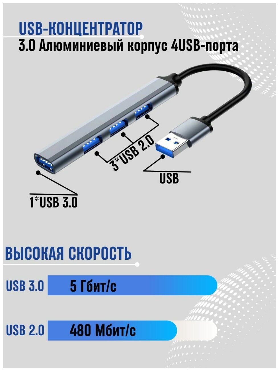 Разветвитель USB 30 на 4 порта концентратор USB 20 адаптер юсб хаб универсальный с подсветкой "Супер скорость"