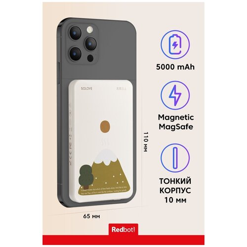Внешний аккумулятор SOLOVE 5000mAh Magnetic MagSafe 20W QC с рисунком елки 249000₽