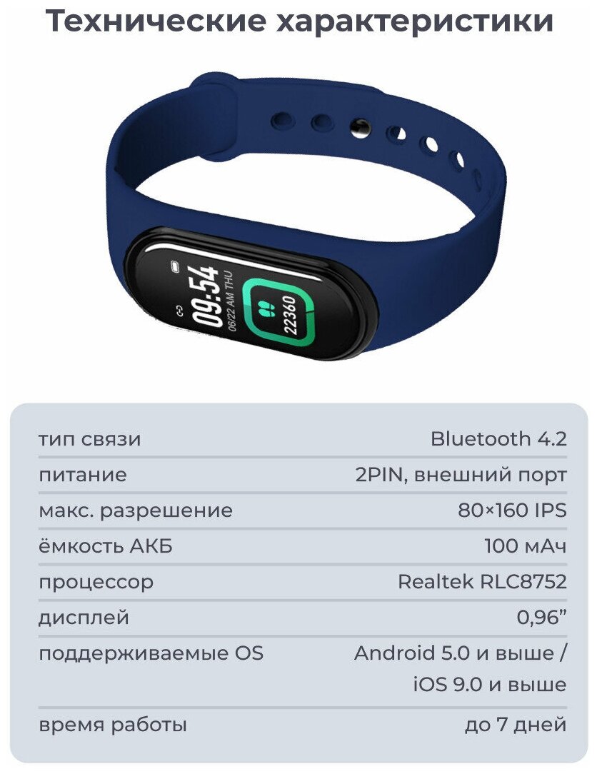 Фитнес-браслет SLS SLS-FIT-01BLKIT3 FIT-01 blue - фото №11