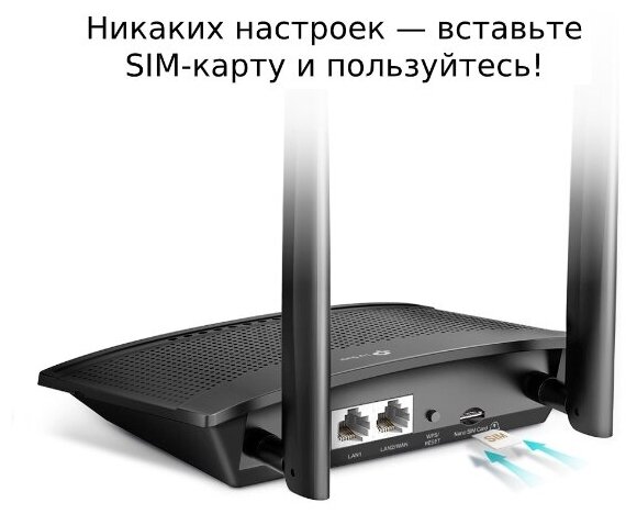 WI - FI роутер NETIS MW5360