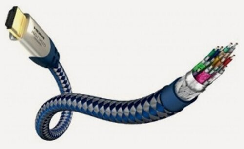 Изображение товара Кабель HDMI Inakustik Premium HDMI 2.0b, 0.75 м