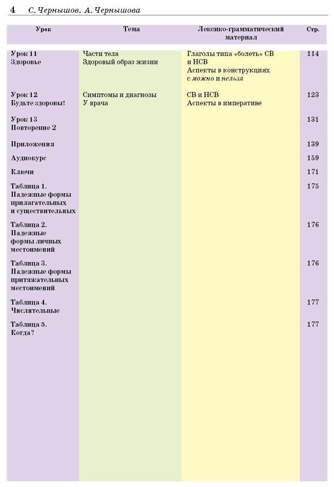 Поехали! Часть 2.1. Учебник.