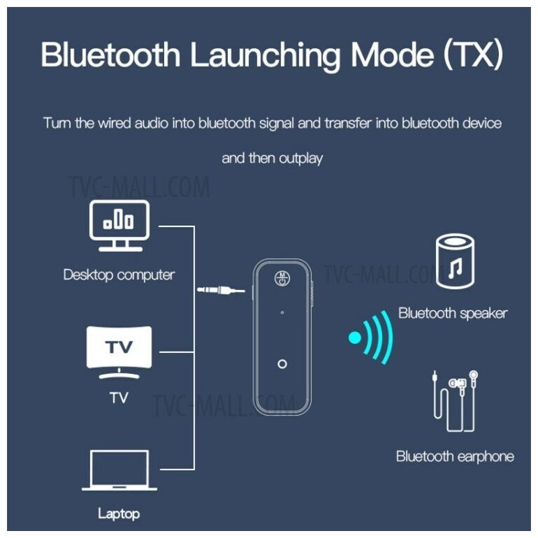 Bluetooth-приемник аудио адаптер Yesido YAU25, AUX 3.5mm, 140 mAh, Bluetooth 5.0, Черный — фото 5