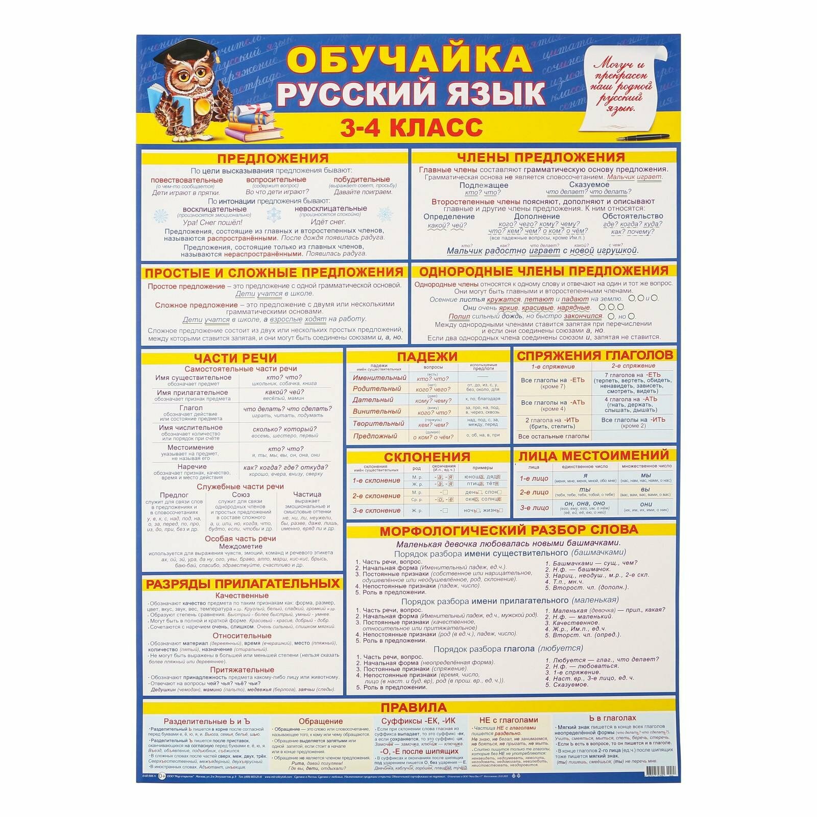 Плакат "Обучайка по русскому языку 3-4 класс" А2 6907099