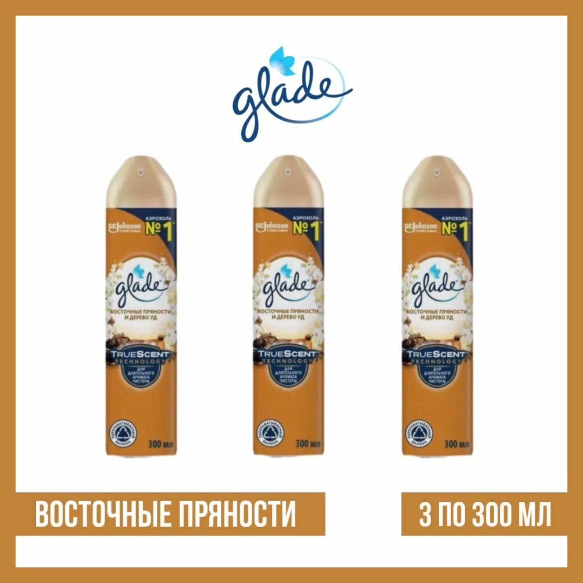 Glade освежитель воздуха Сицилийский лимонад и мята 300 мл