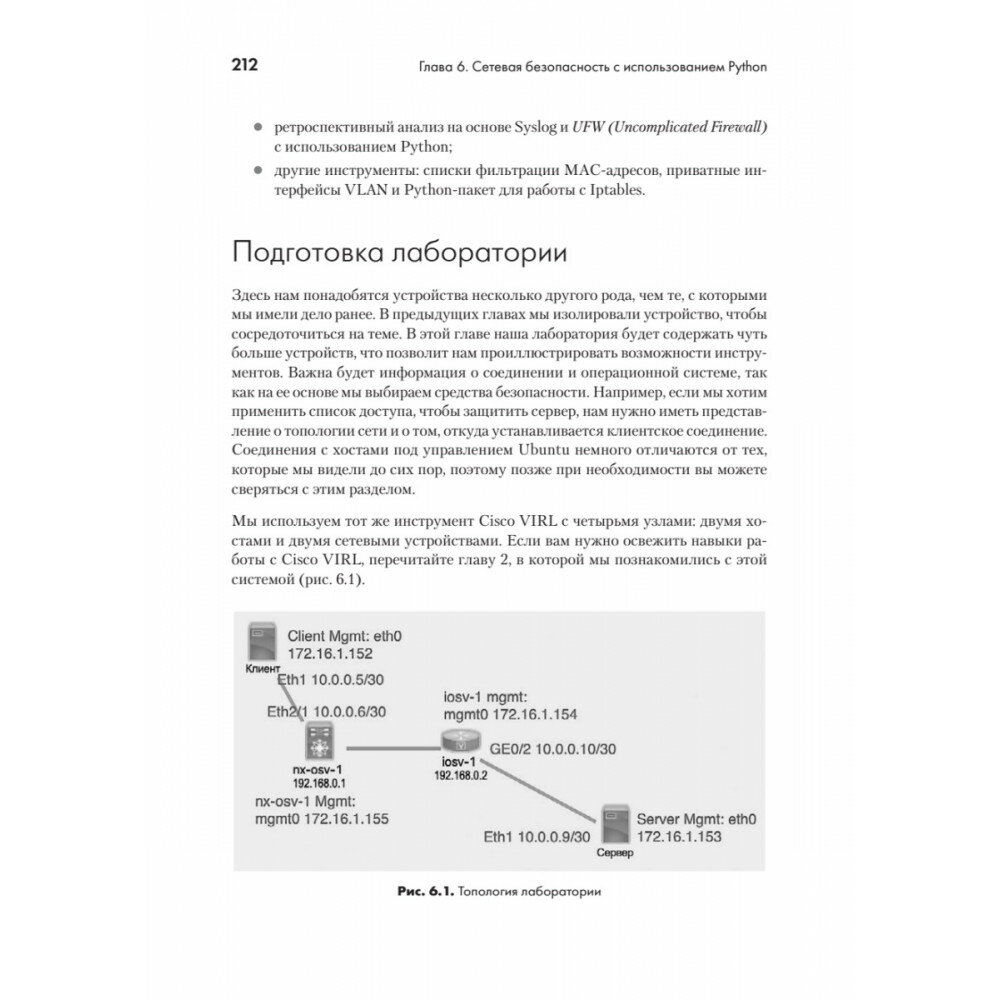 Python для сетевых инженеров. Автоматизация сети, программирование и DevOps - фото №12