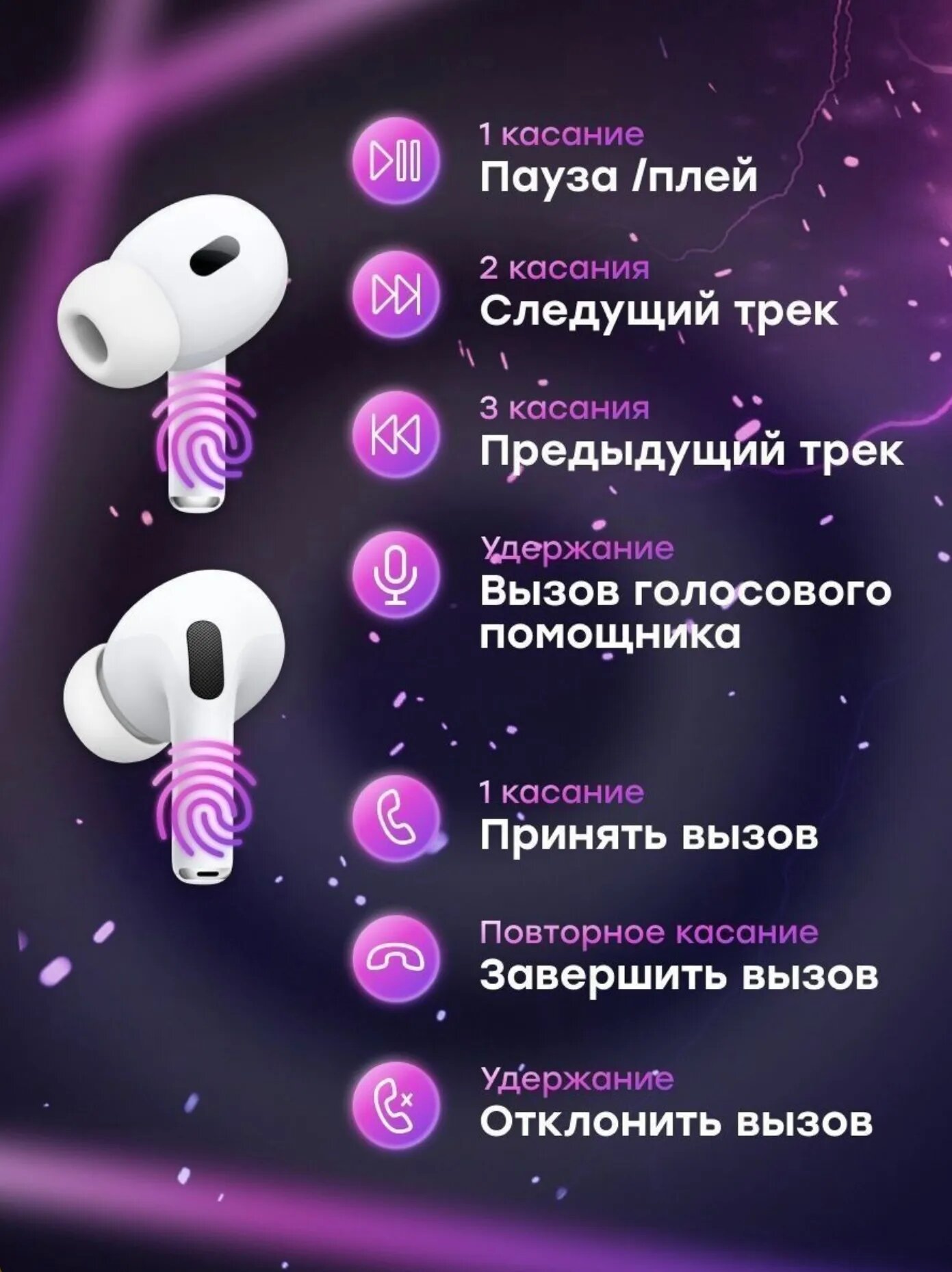 Беспроводные наушники APods Pro 2 c анимацией и шумоподавлением, белые — фото 1