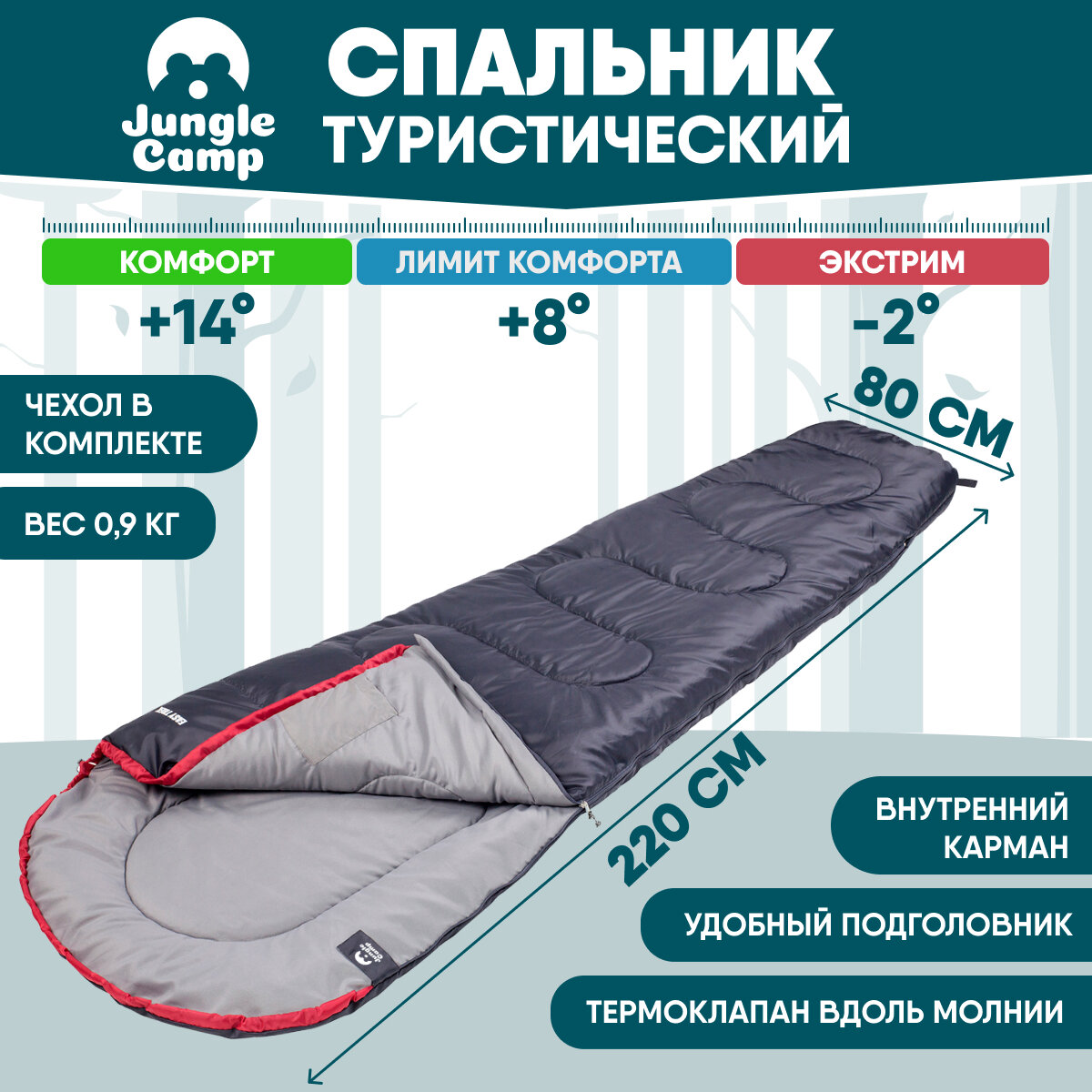 Спальный мешок Jungle Camp Easy Trek, левая молния, цвет: антрацит, красный