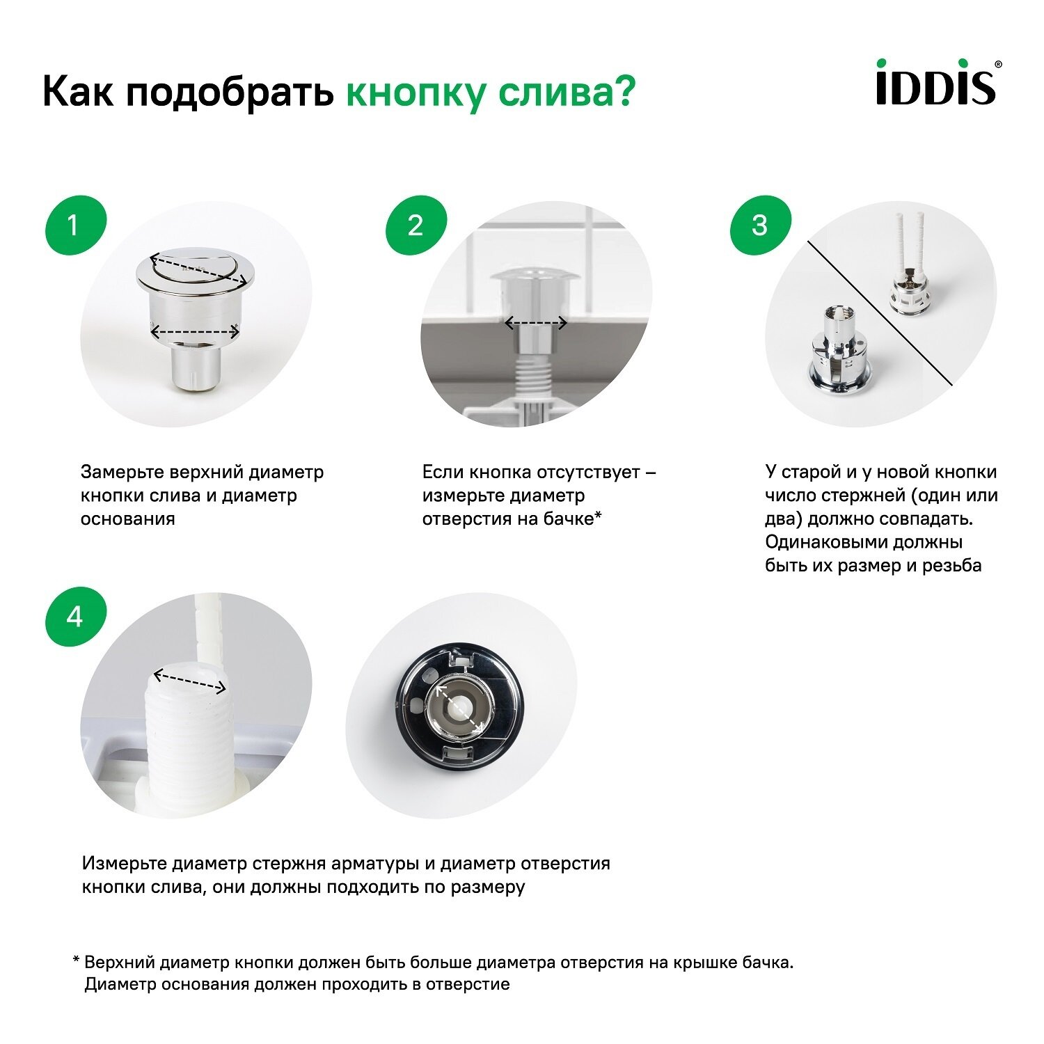 Кнопка слива для арматуры 2-ур 38 мм бронза IDDIS 92038BR2AR