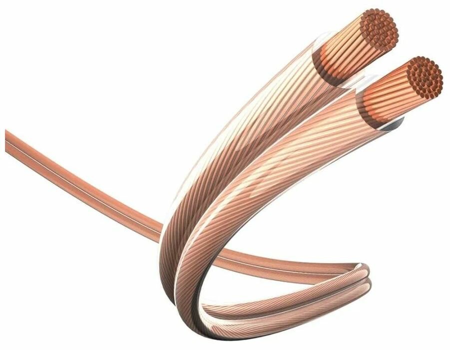 фото Кабель акустический In-Akustik Install LS cable 2 x 2.5 mm2 м/кат (катушка 100м) в нарезку