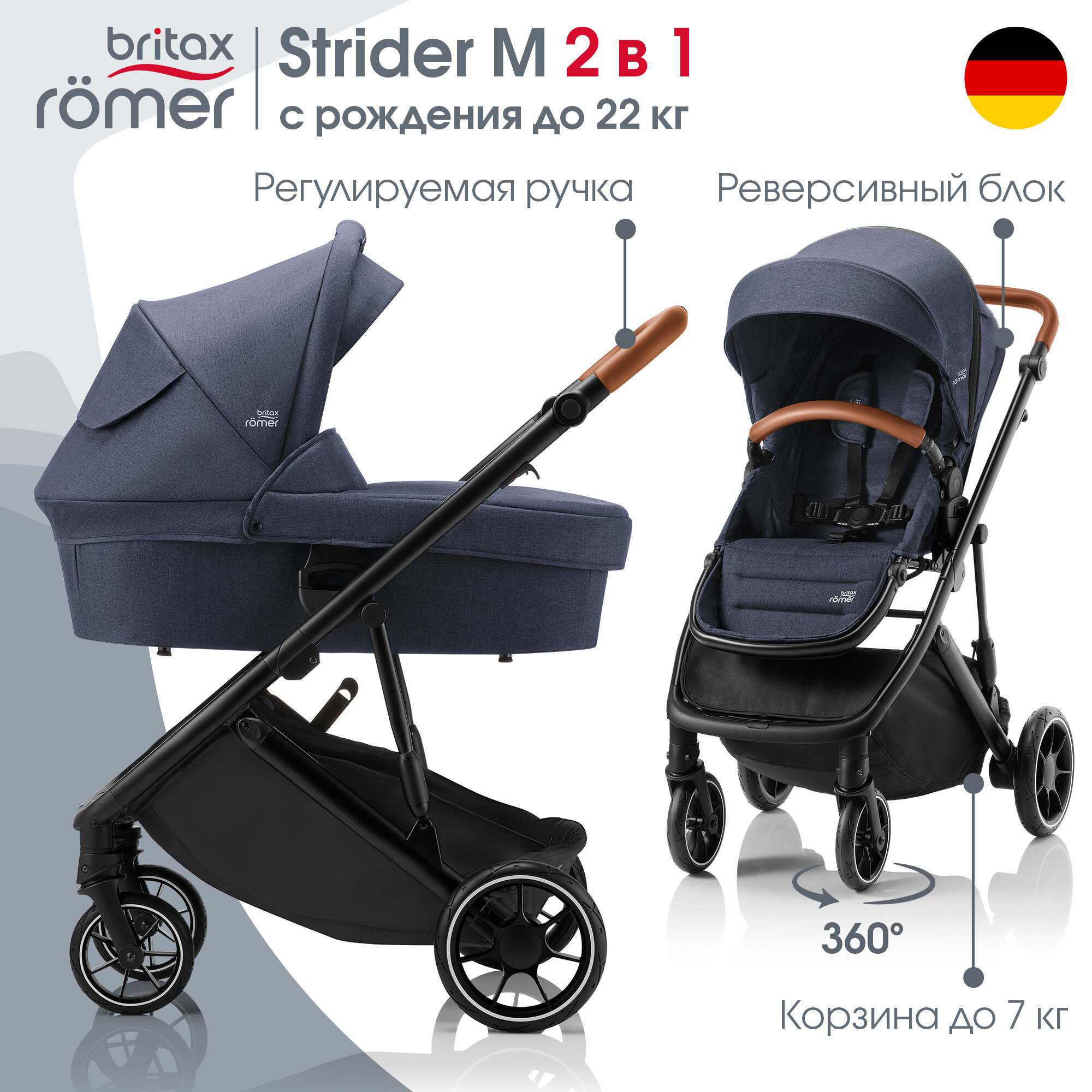 Детская коляска 2 в 1 STRIDER M Navy Ink