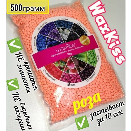 Пленочный воск в гранулах 