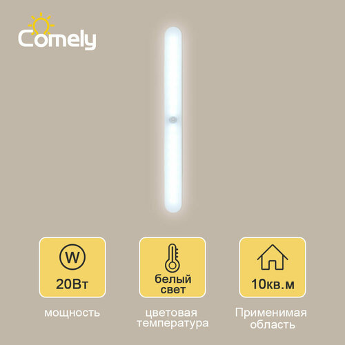 Настенный светильник, Comely, CO309268