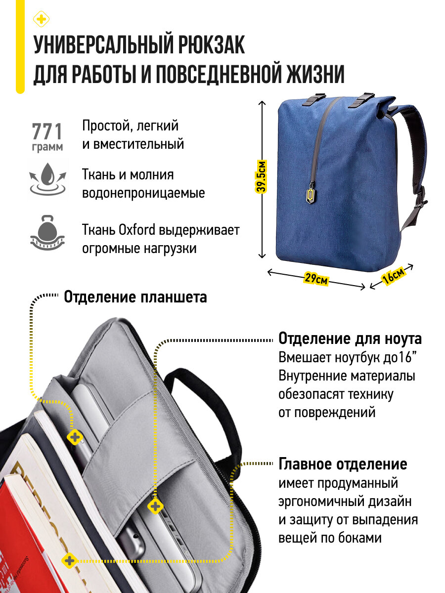 Рюкзак NINETYGO Outdoor Leisure Backpack (синий) — фото 1