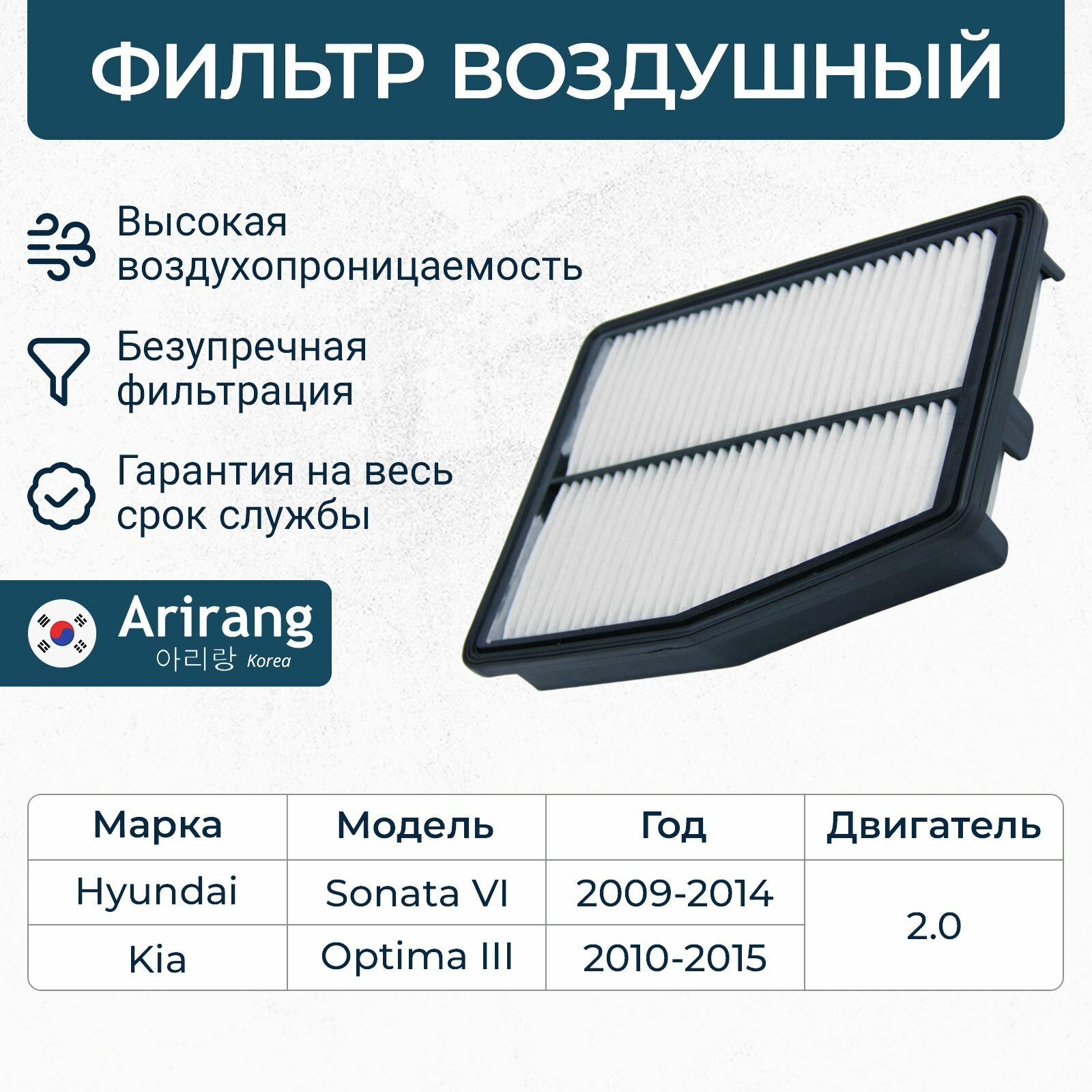 Воздушный фильтр для Hyundai Sonata 6, Kia Optima 3, Хендай Соната, Киа Оптима / OEM 281133S800