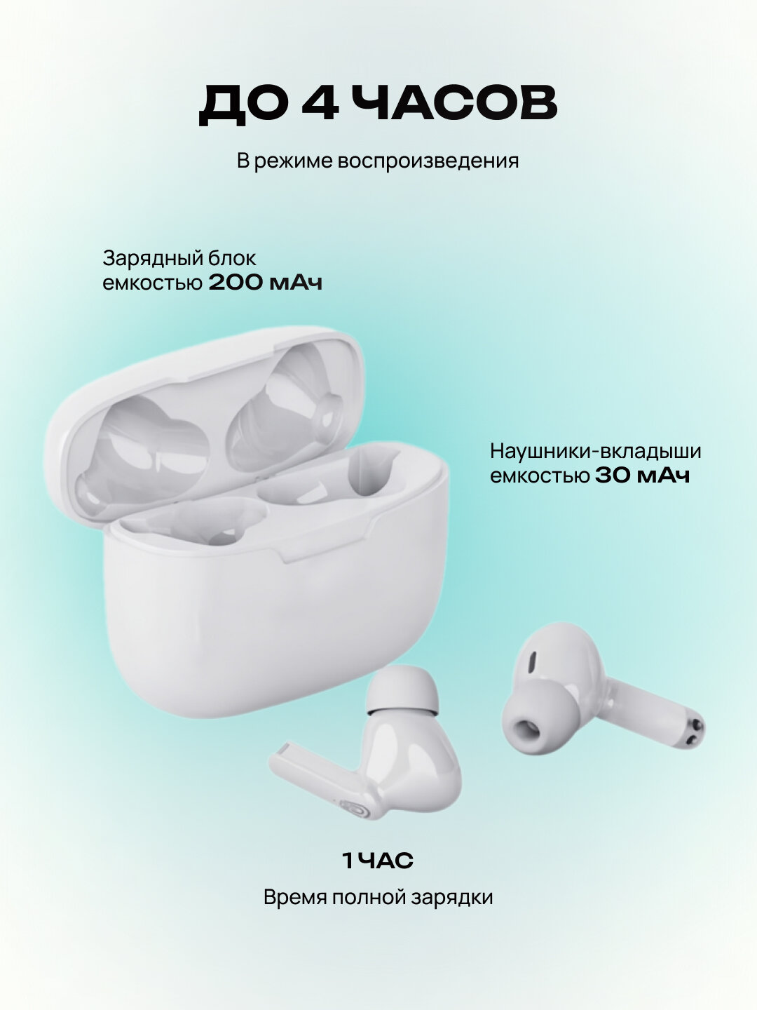 Беспроводные внутриканальные TWS - наушники "Y113W" Белые для iPhone/Android сенсорные — фото 1