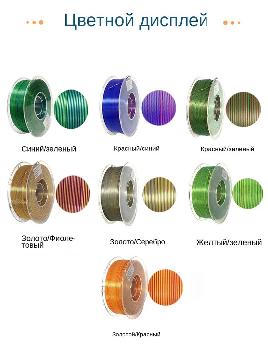Silk PLA Dual-Color 3D пластик 1,75мм 3кг Золотой-Фиолетовый — фото 1