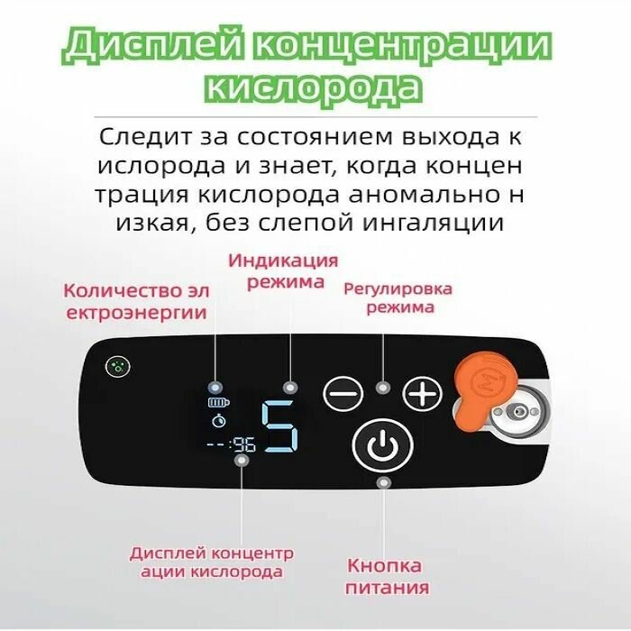 Концентраторы Кислорода Малый кислородный концентратор для домашнего использования, на открытом воздухе, плато, в автомобиле, портативный кислородный концентратор