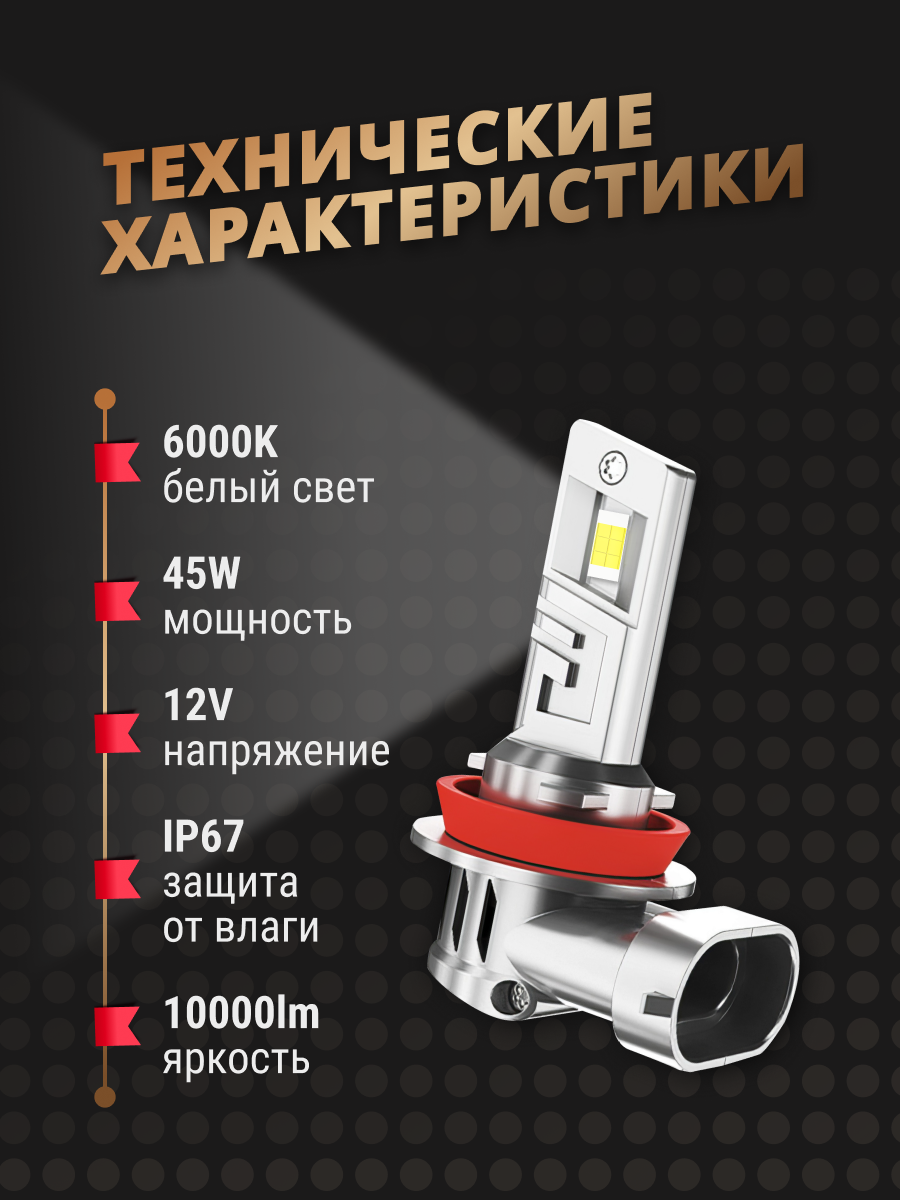 Лампы H8/H11 LED, 2 мощных диода по 45Вт, 6000K, 10000Lm, 12В, срок службы 30 000 часов — фото 1