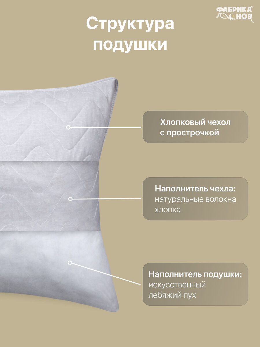 Подушка Фабрика снов, Хлопок & Хлопок, 50х70 для сна, с волокнами хлопка, стеганая, анатомическая — фото 1