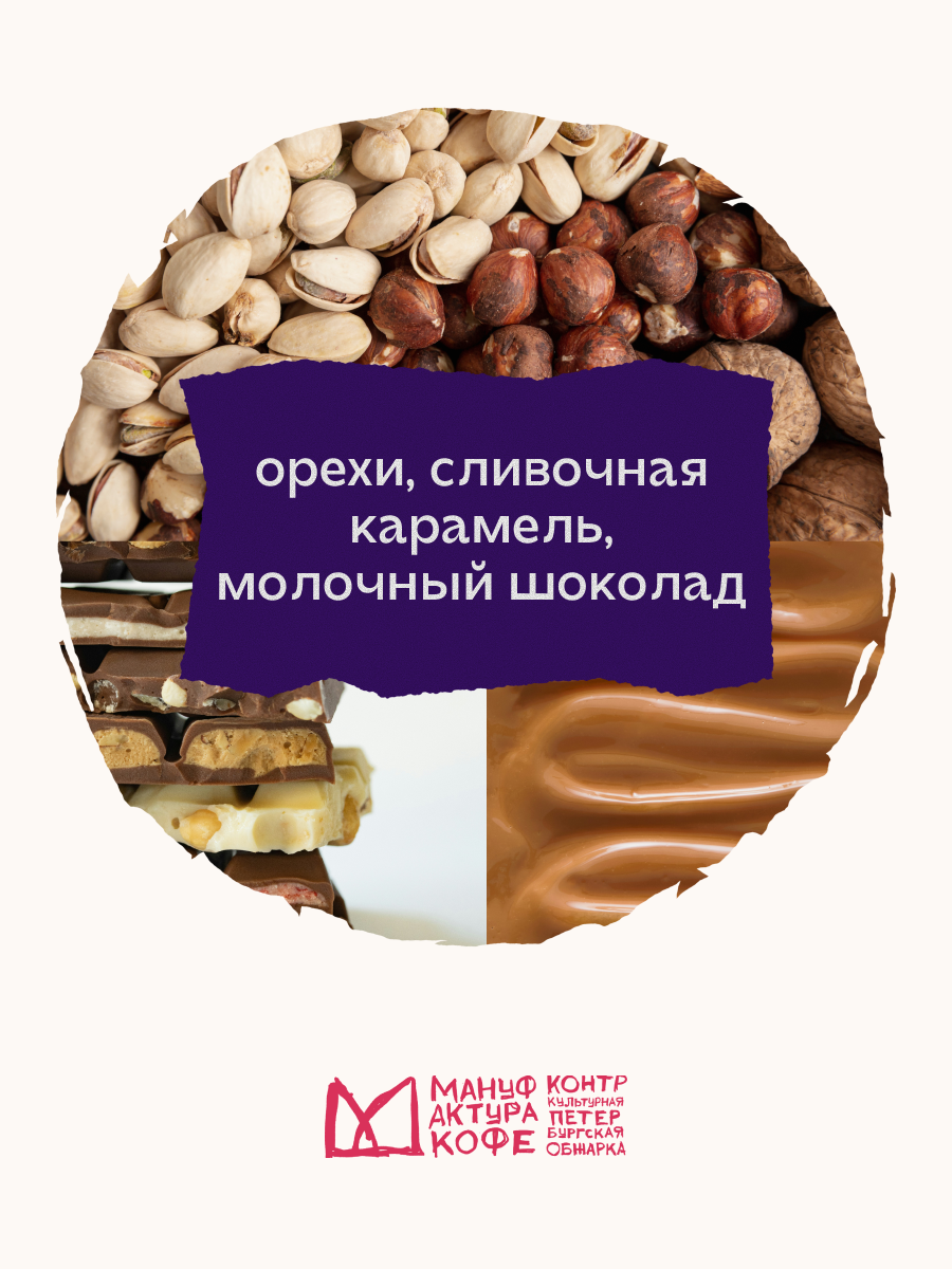 Кофе Мануфактура Кофе "Бразилия Сантос" 250гр, 100% Арабика, средняя обжарка — фото 1