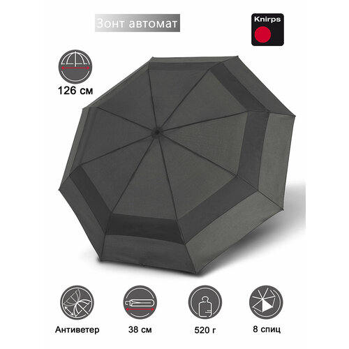 Зонт-трость Knirps, темно-синий