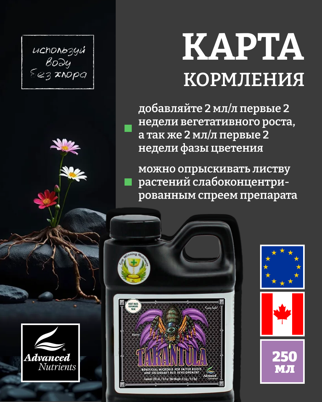 Удобрение - корневой стимулятор Advanced Nutrients Tarantula 0.25 л. — фото 1
