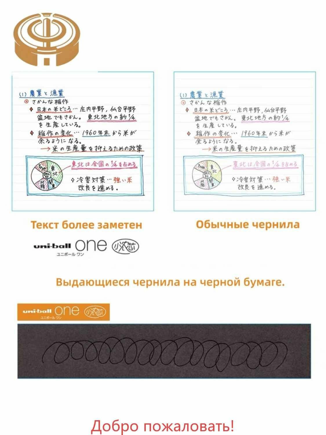 Ручка