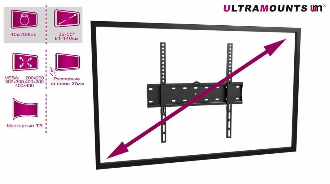 Кронштейн для телевизора Ultramounts черный 32"-55" макс.40кг настенный фиксированный - фото №15