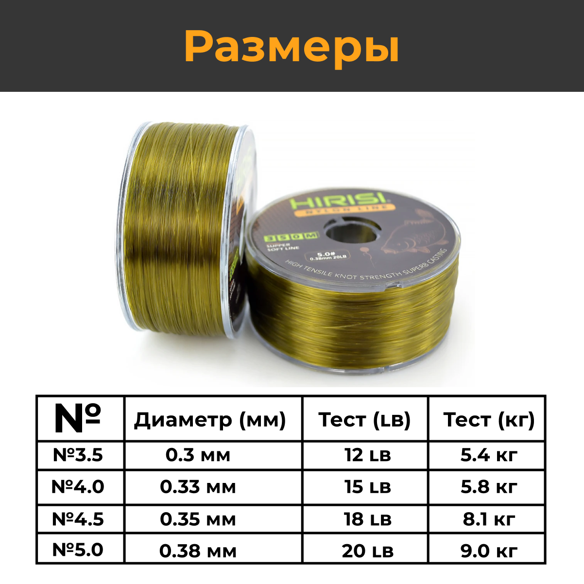 Леска для ловли карпа 0,35 мм (8,1 кг) 350 м / Монофильная леска / Нейлоновая леска для рыбалки