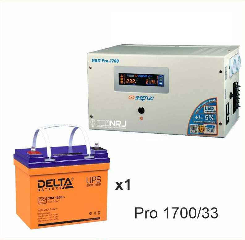 Энергия PRO-1700 + Delta DTM 1233 L