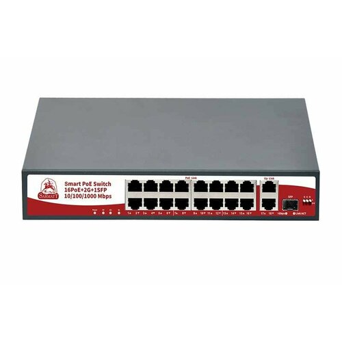 18 портовый неуправляемый РоЕ коммутатор SARMATT SR-PS1621GBL 14900₽
