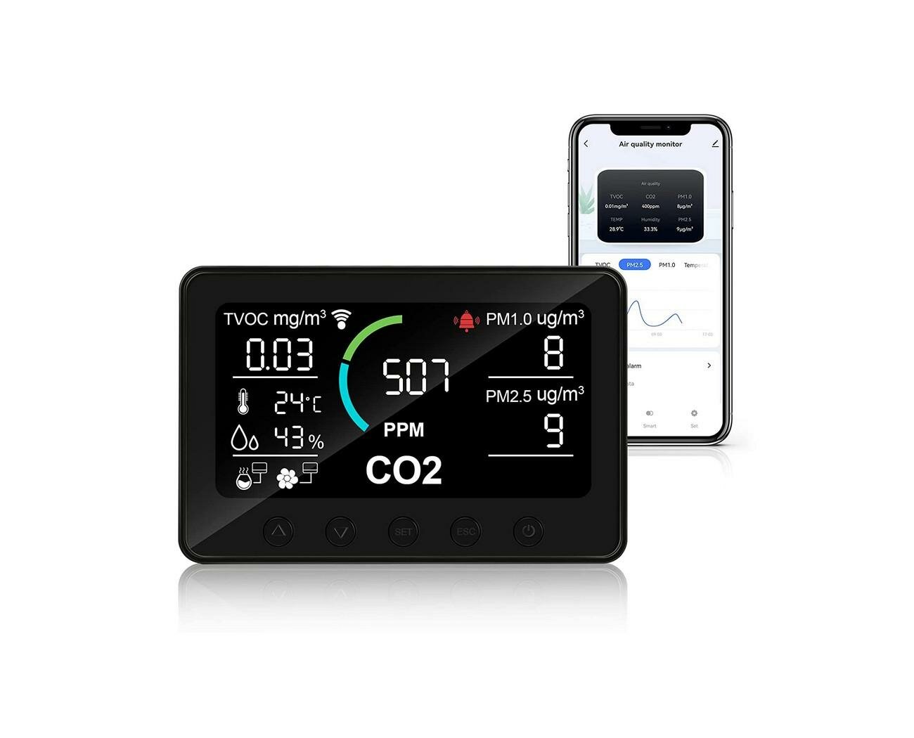 Многофункциональный Tuya Wi-Fi монитор качества воздуха 6 в 1 - HTI-0261-BT (Tuya) (W4306RU) в комплекте с умной розеткой. RS485 / реле