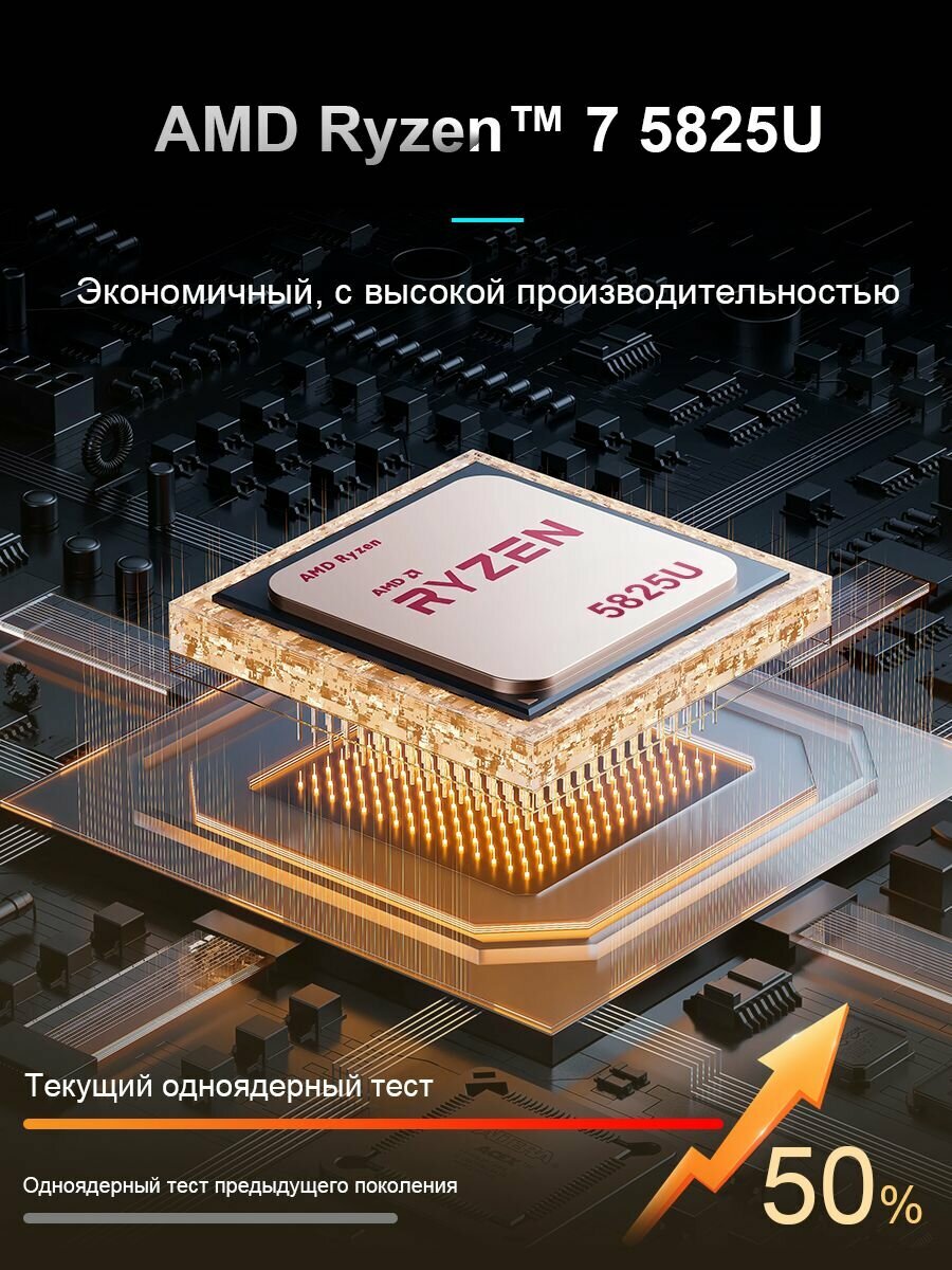 Ноутбук 15.6“ Ninkear A15 Plus Ryzen 7 5825U RAM 32 ГБ NVME SSD 1ТБ — фото 1