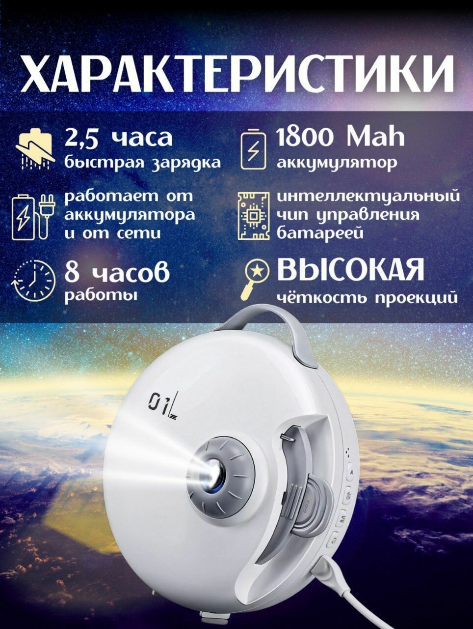 Светильник-проектор, Без бренда, 18,2 см x 14,2 см х 11,5 см
